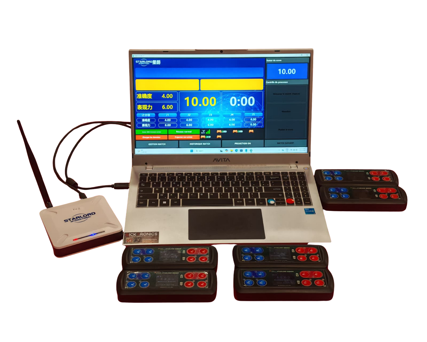 Starlord Poomsae Notation Kit
