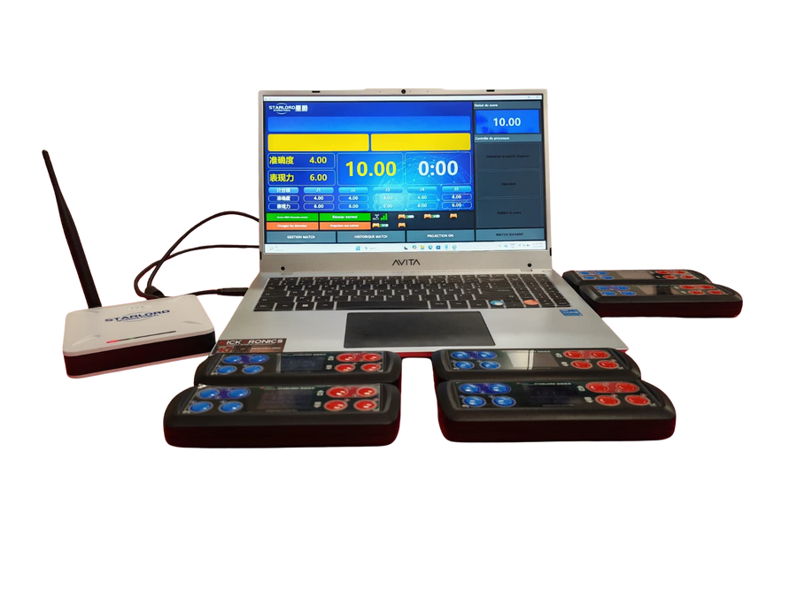 Kit notation poomsae